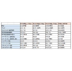 ��񂵏[�d���C�����X�X�s�[�J�[�����W�I�@CRANK SPEAKER